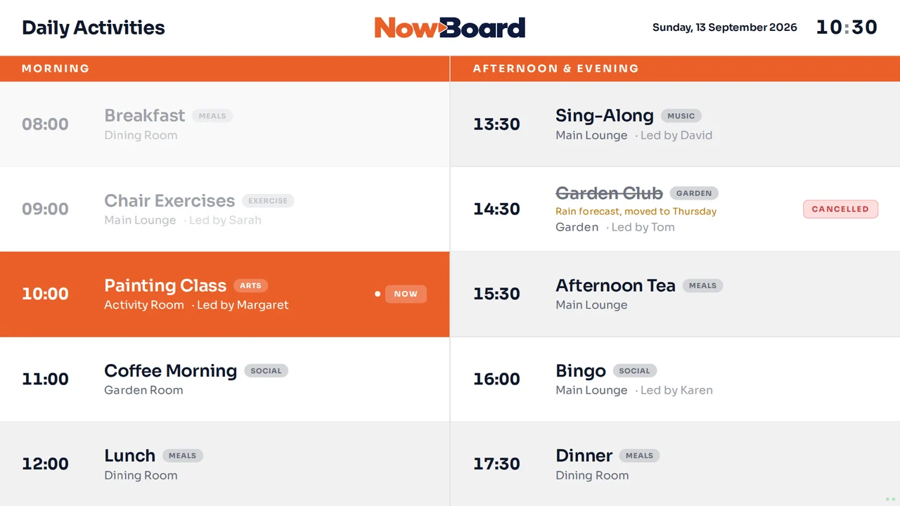 Daily Activities Board