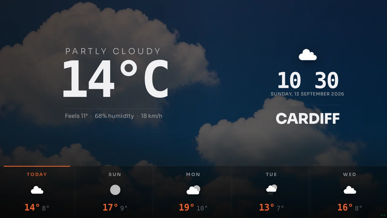 Weather Board