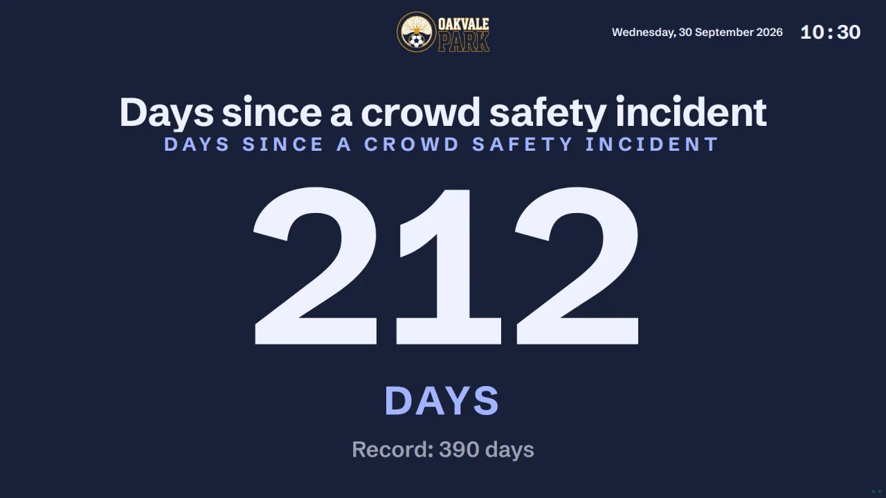 Stadium Board counting days since a safety incident