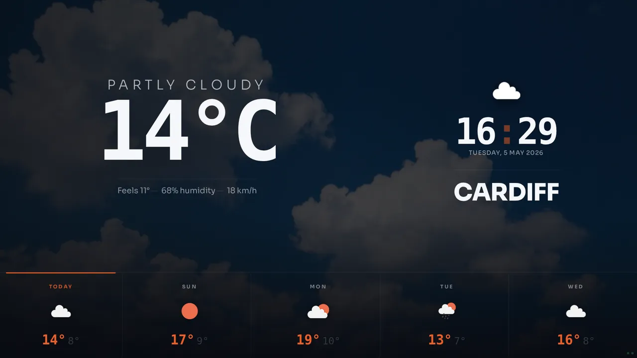 Holiday Park Weather Board